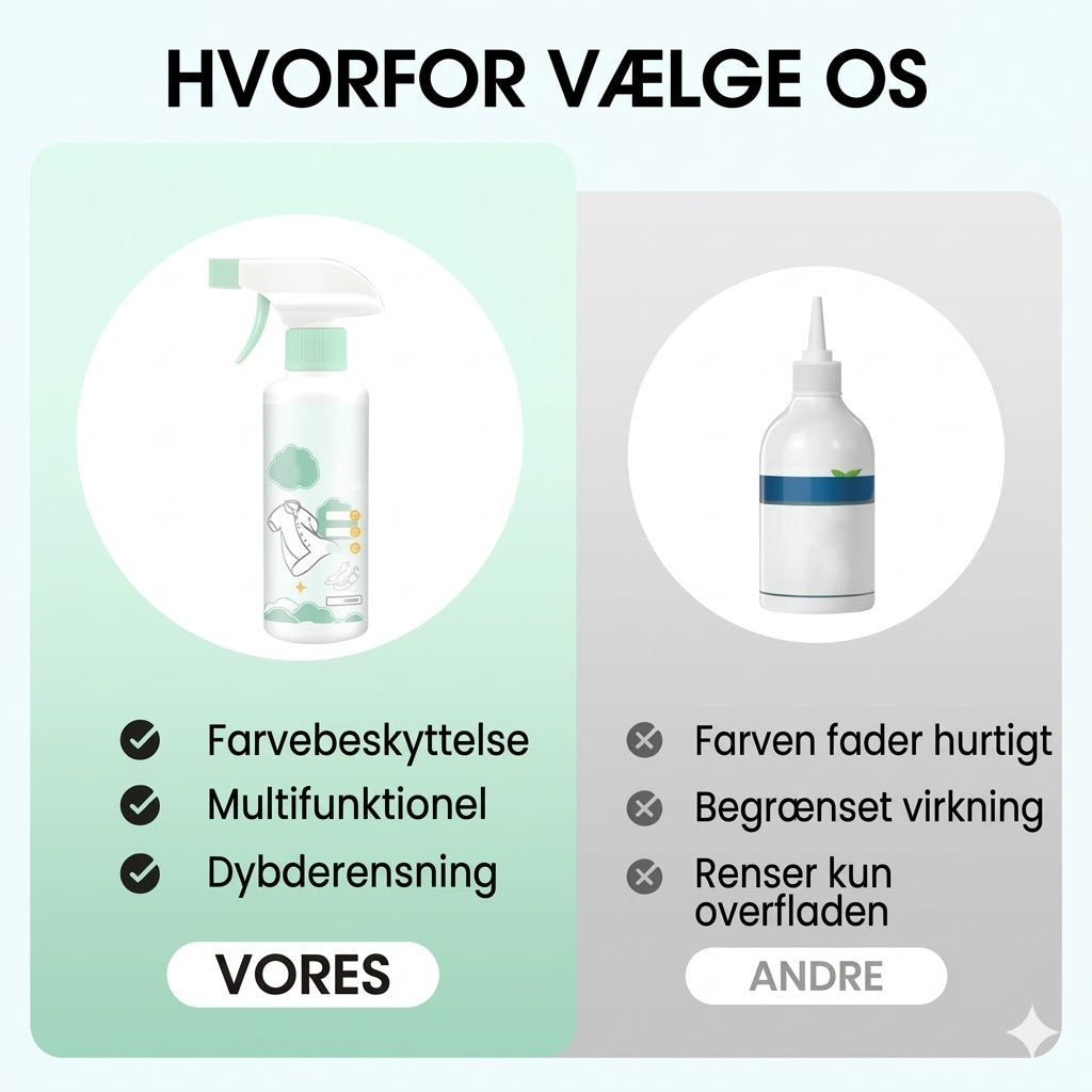 Pletfjerner spray til tøj