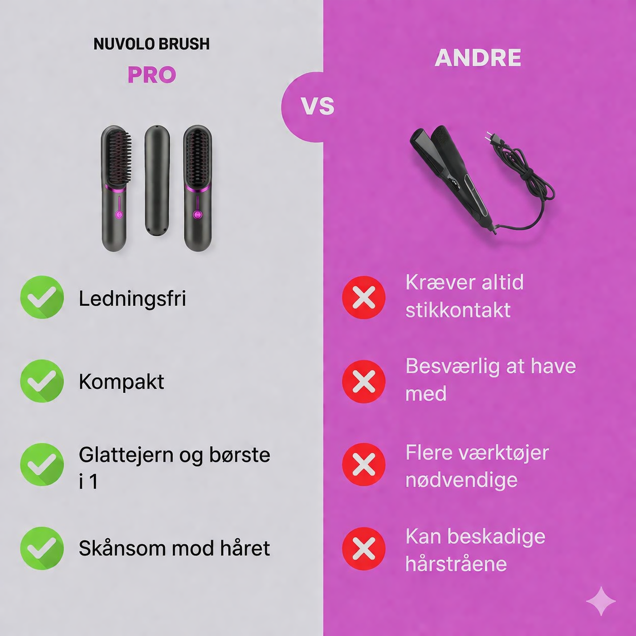 Nuvolo Børste Pro™