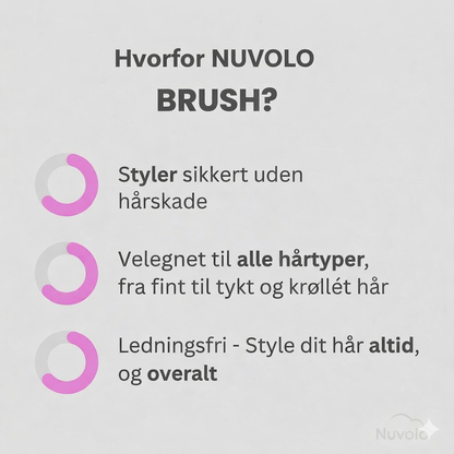 Nuvolo Børste Pro™