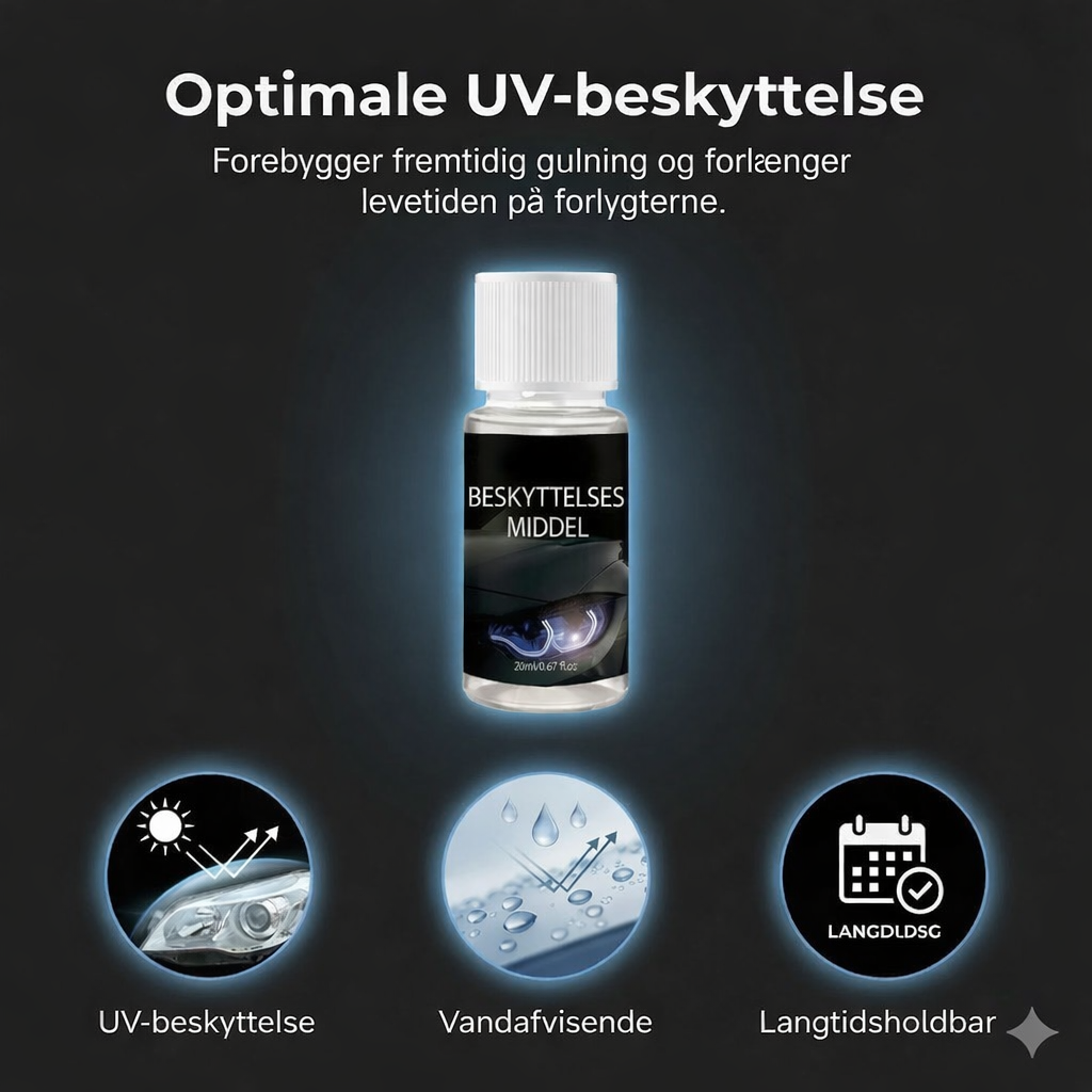 Professionelt sæt til renovering af billygter