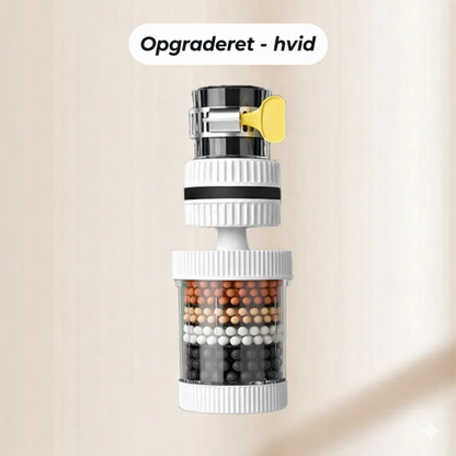 Vandhanefiltre – Forbedr kvaliteten af dit postevand
