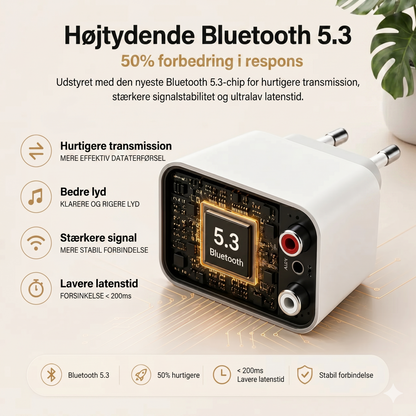 SoundLink Air - Moderniser dine gamle højttalere via Bluetooth