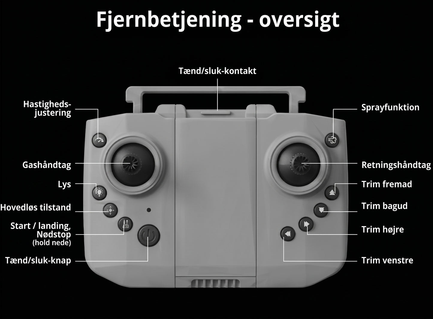 Epic SpaceCraft radiostyret rumraket