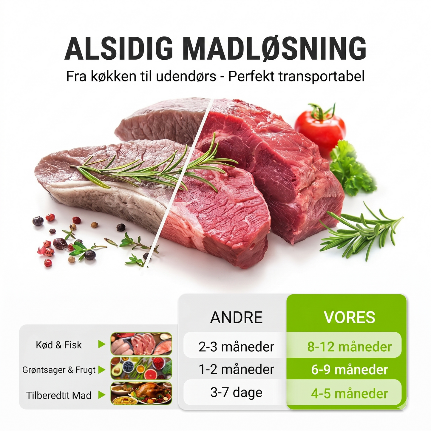 Genanvendelige alu-folie friskhedsposer med sikkerhedslukning – 10 stk. pr. sæt