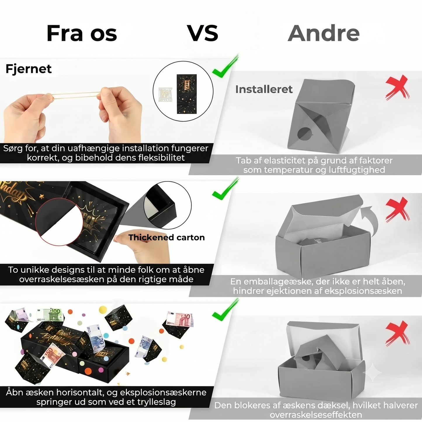 Fødselsdagsoverraskelsesboks