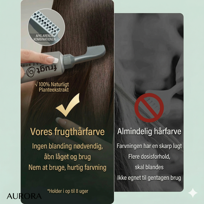 Fruit Essence kam til hårfarvning