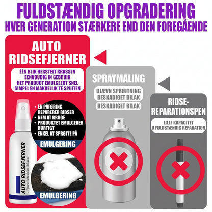 Ridsefjerner spray til bil 100 ml