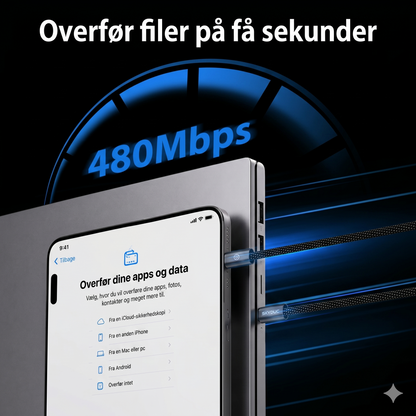 MagCable – magnetisk og aldrig mere i kludder