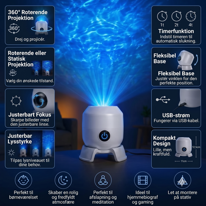 OceanWave oceanprojektor med roterende LED-belysning
