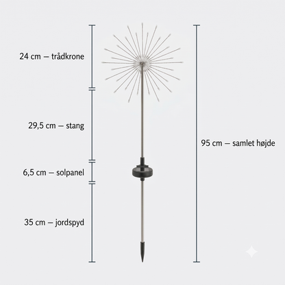 Dekorative solcellelamper