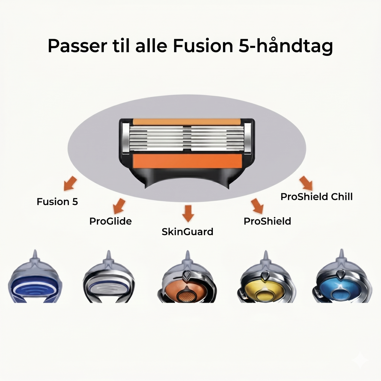 ProShave 6 – Barberblade med 6 blade i en pakke med 24/48 stk.