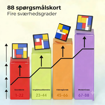Logisk tænkespil med udfordrende puslespil