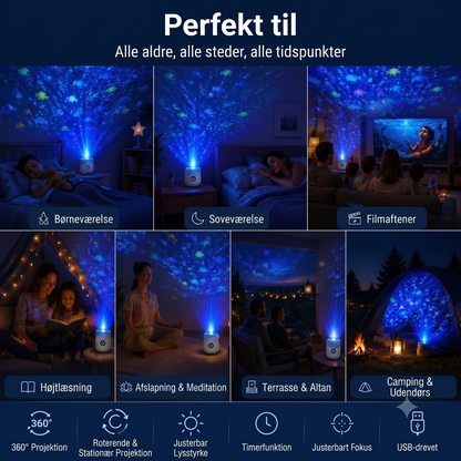 OceanWave oceanprojektor med roterende LED-belysning