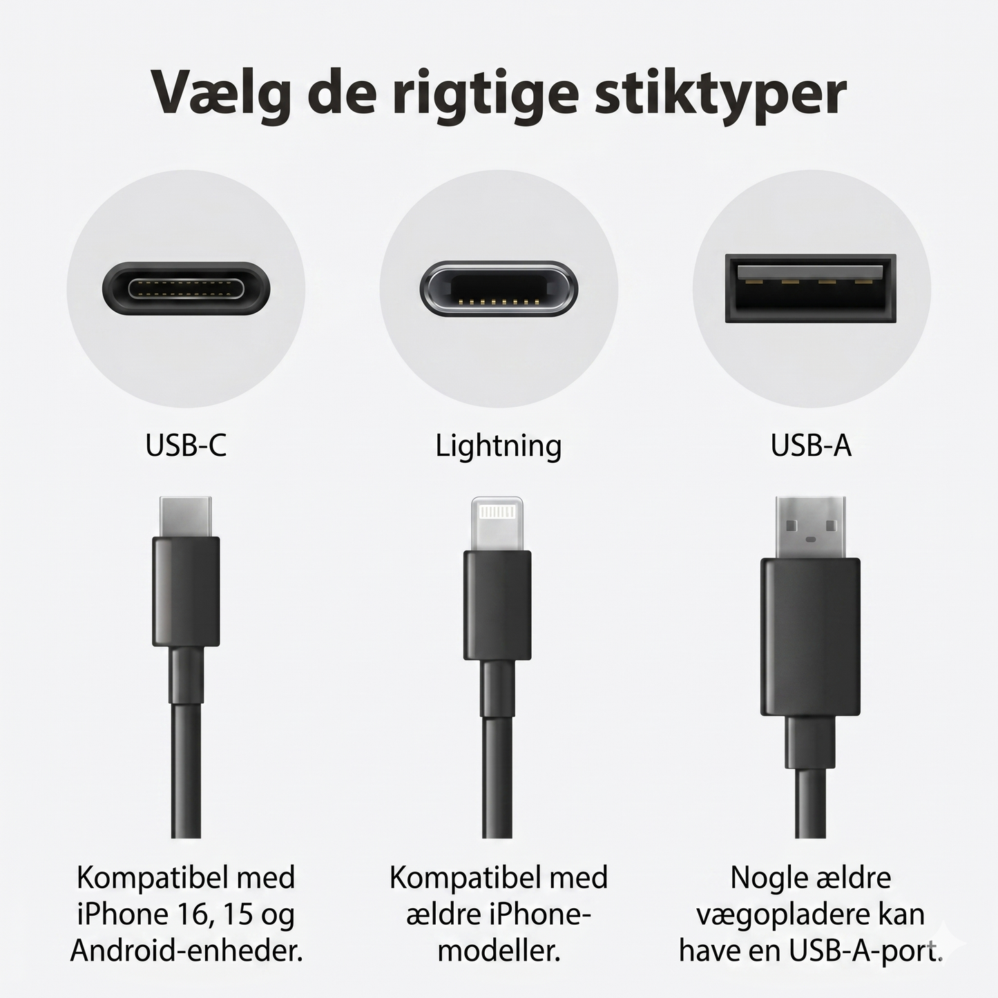 MagCable – magnetisk og aldrig mere i kludder