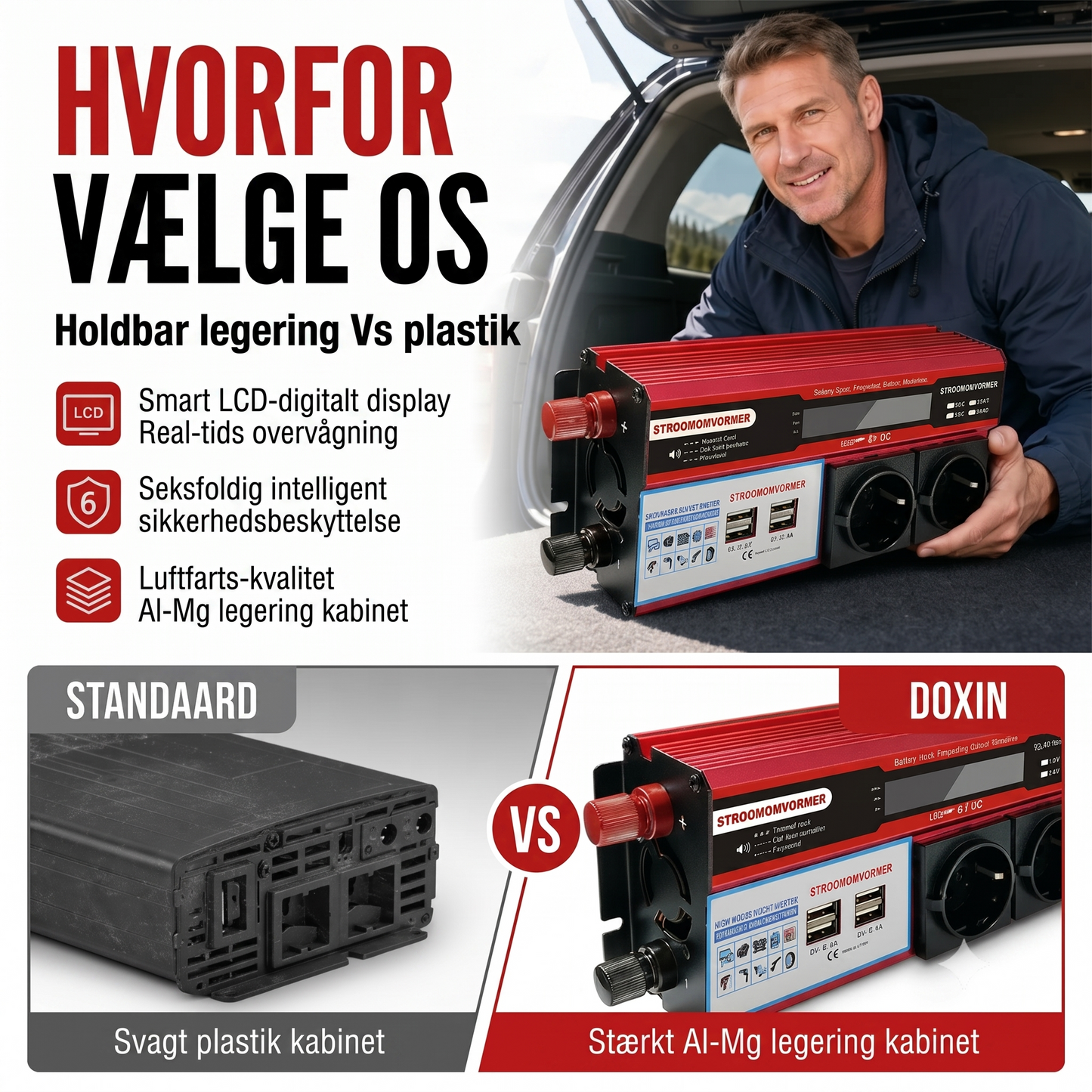 Bilinverter 12 V til 230 V
