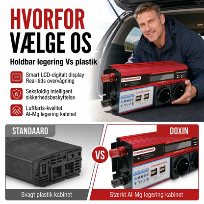 Bilinverter 12 V til 230 V