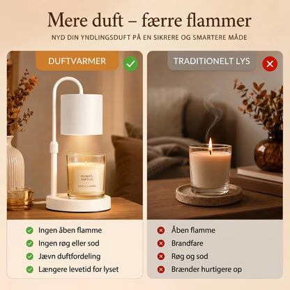 Lysvarmelampe uden åben ild