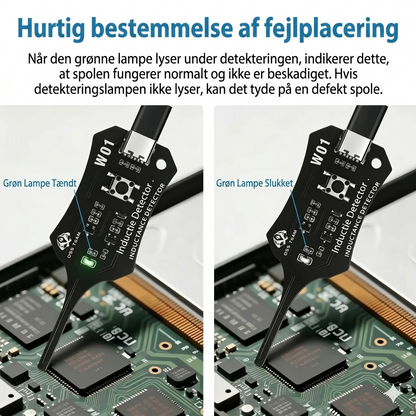In-circuit induktortester