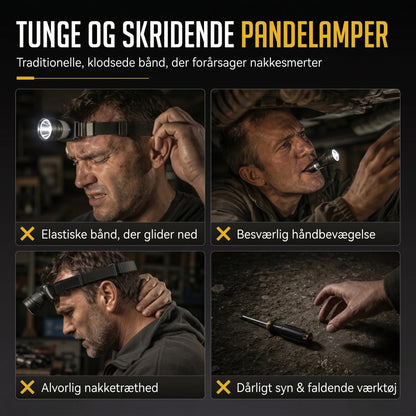 Genopladelig LED pandelampe i brillemodel med bevægelsessensor