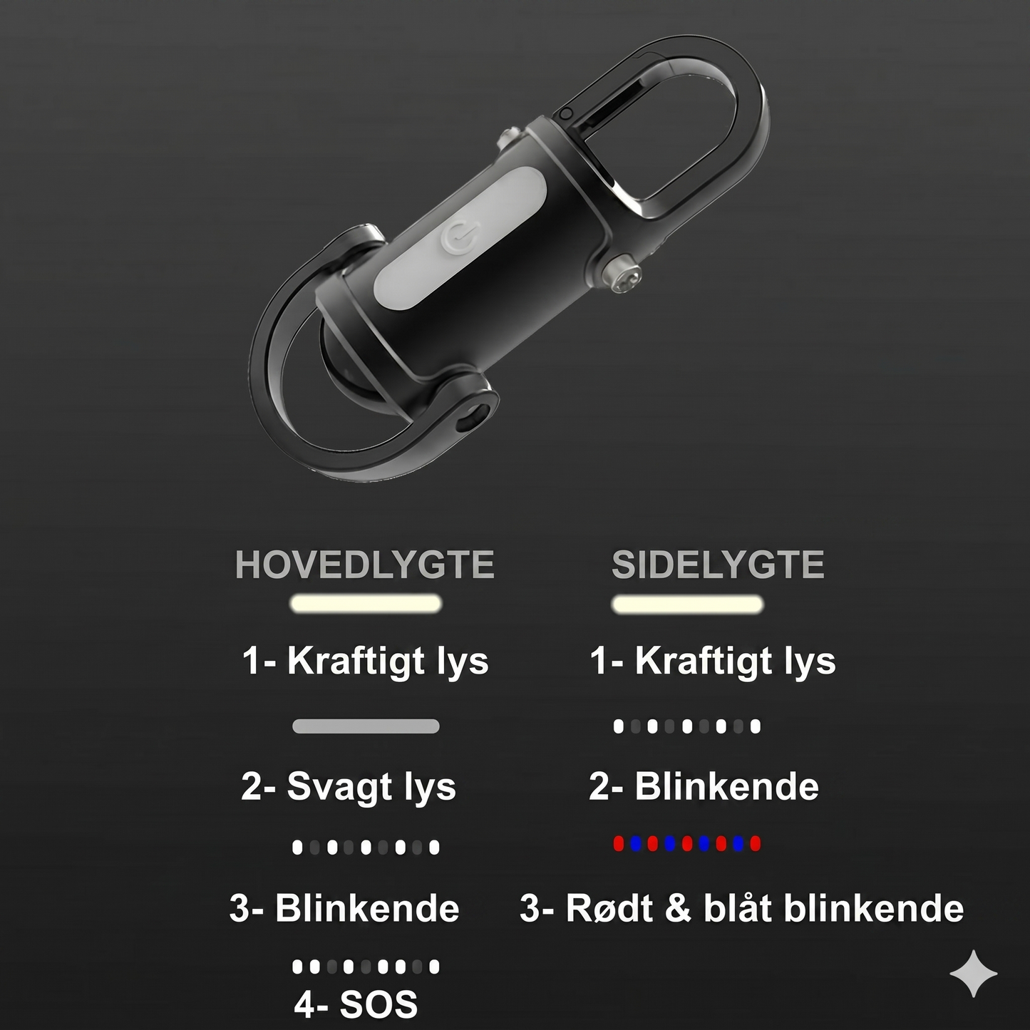 Superstærk mini-nøgleringslygte, vandtæt