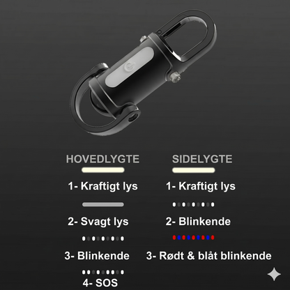 Superstærk mini-nøgleringslygte, vandtæt
