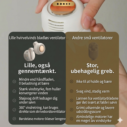 Bærbar miniventilator