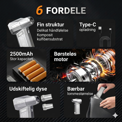 Kraftfuld turboventilator