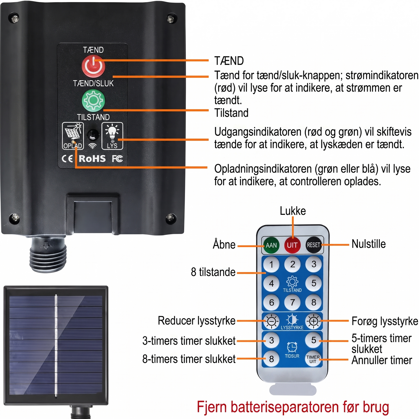 Solar-fyrværkerilys – stemningsfuld havebelysning