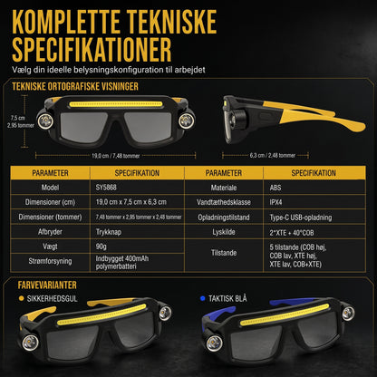 Genopladelig LED pandelampe i brillemodel med bevægelsessensor