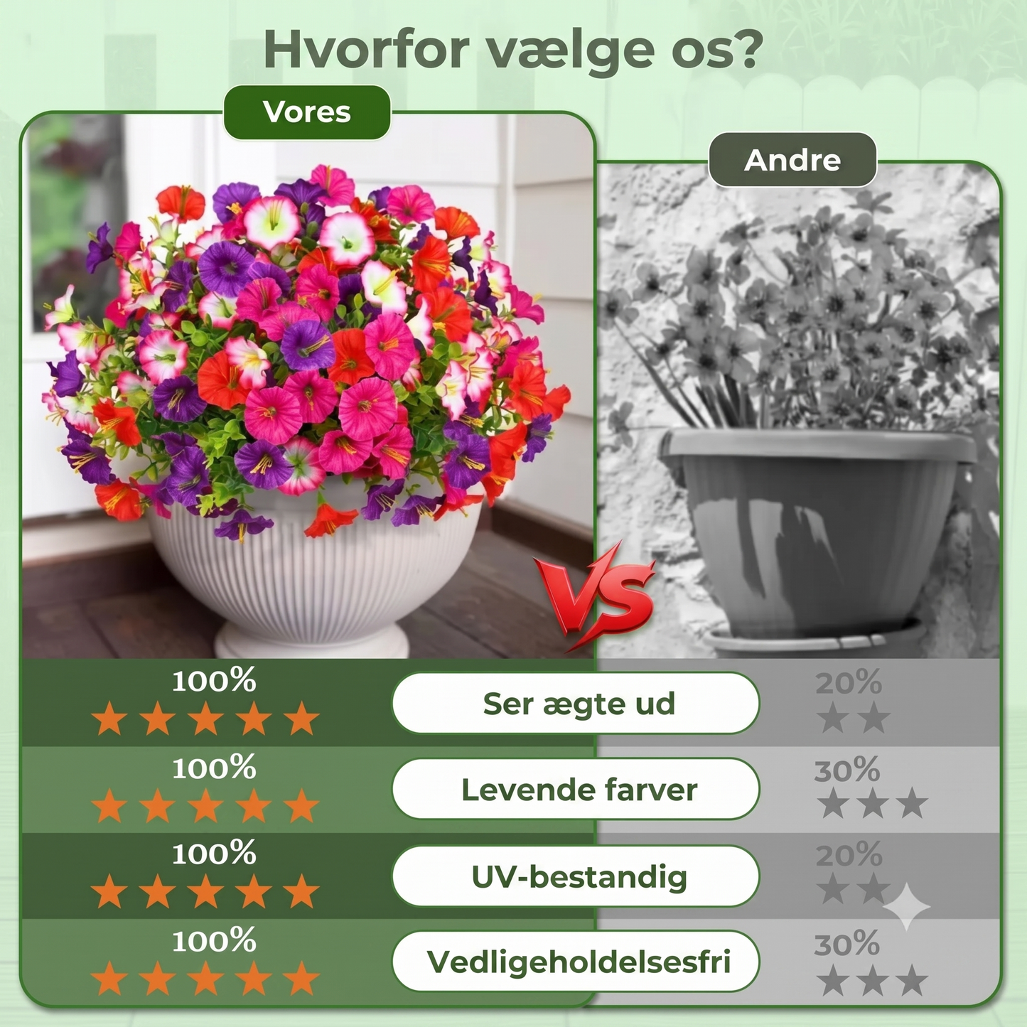 UV-bestandig kunstig petuniabuket