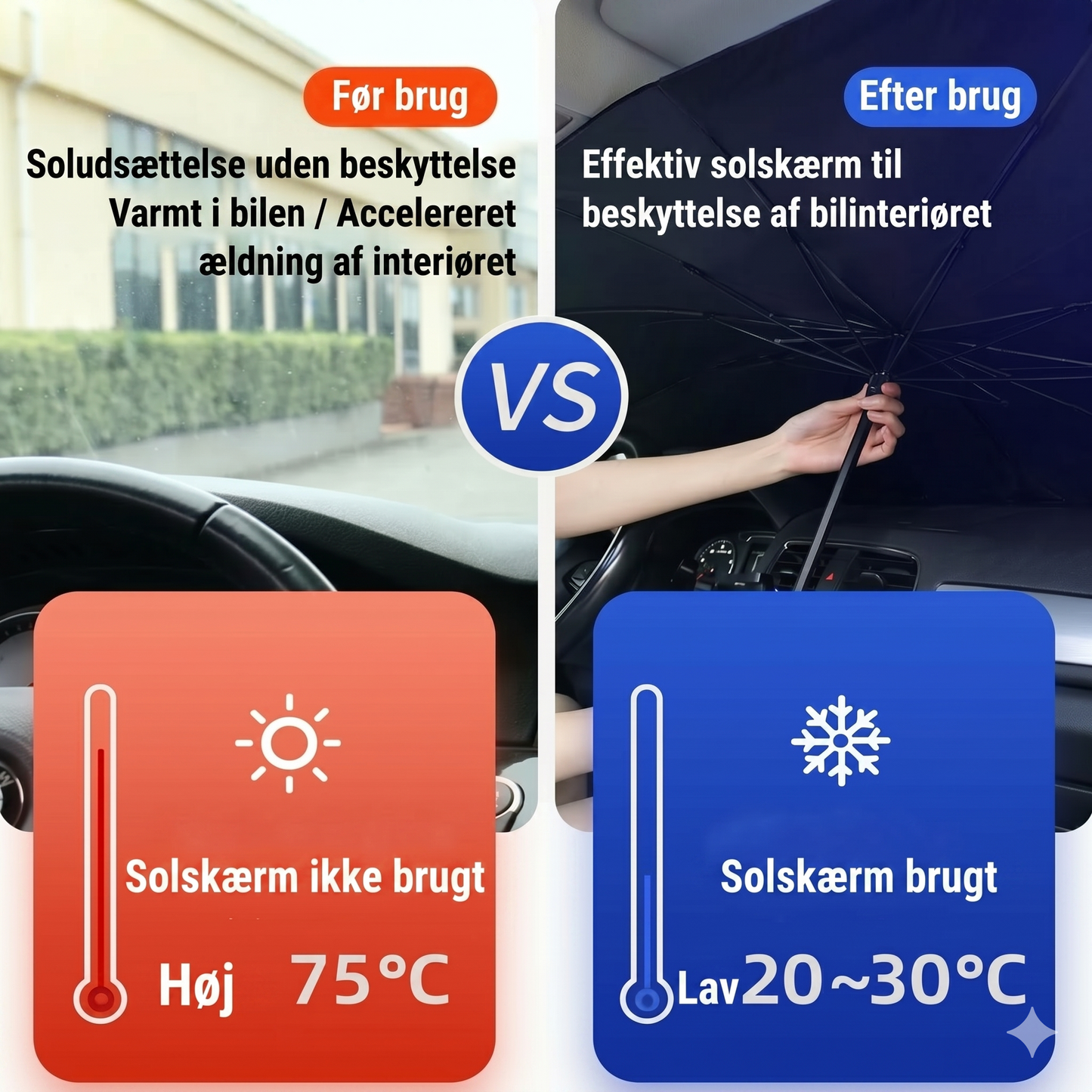 Solbeskyttelse til bilens forrude