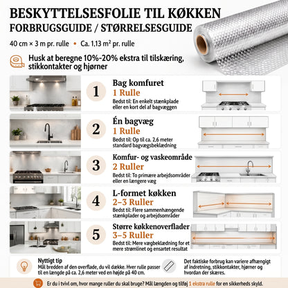 Selvklæbende aluminiumsfolie til køkken 40 x 300 cm