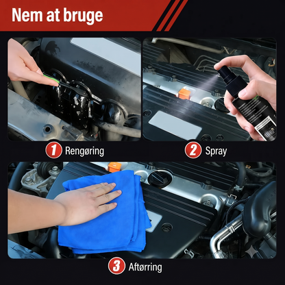 Motorrensespray