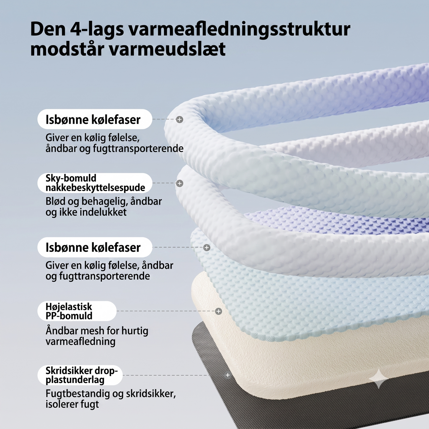 Issilke-kølemåtte til hund og kat