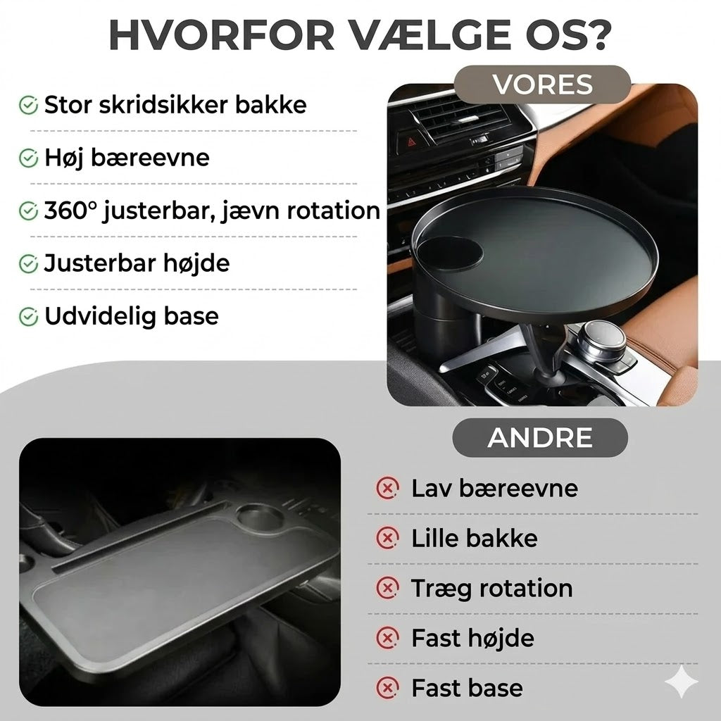 Bilarrangører og kopholdere