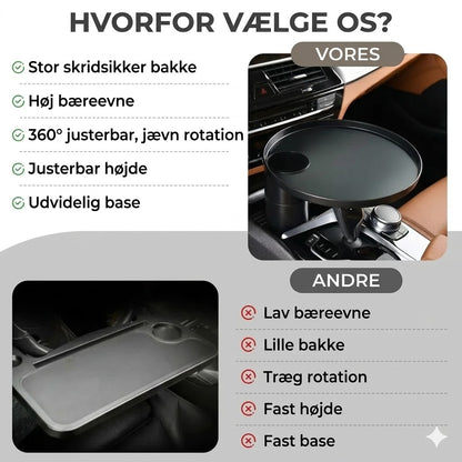 Bilarrangører og kopholdere
