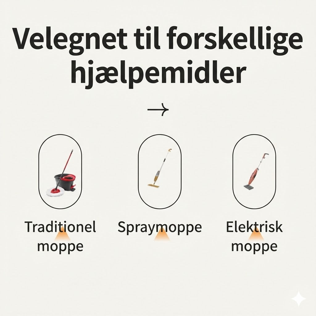Koncentreret gulvrengøringsmiddel: 99,9 % antibakteriel & øjeblikkelig glans