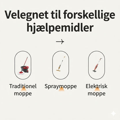 Koncentreret gulvrengøringsmiddel: 99,9 % antibakteriel & øjeblikkelig glans