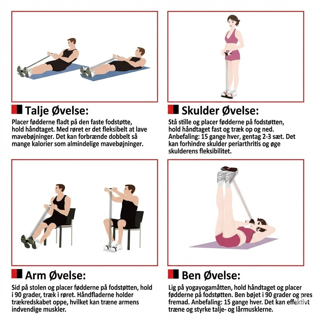 Sit-up træner til hjemmet: Stramme mavemuskler