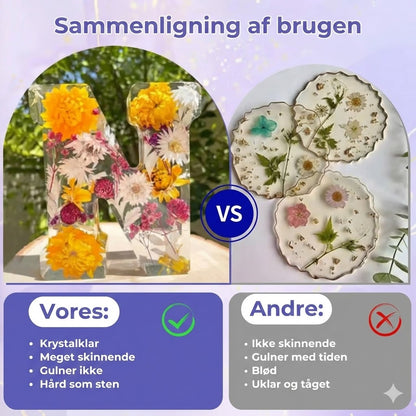 Håndlavede LED-resinbogstaver med blomster