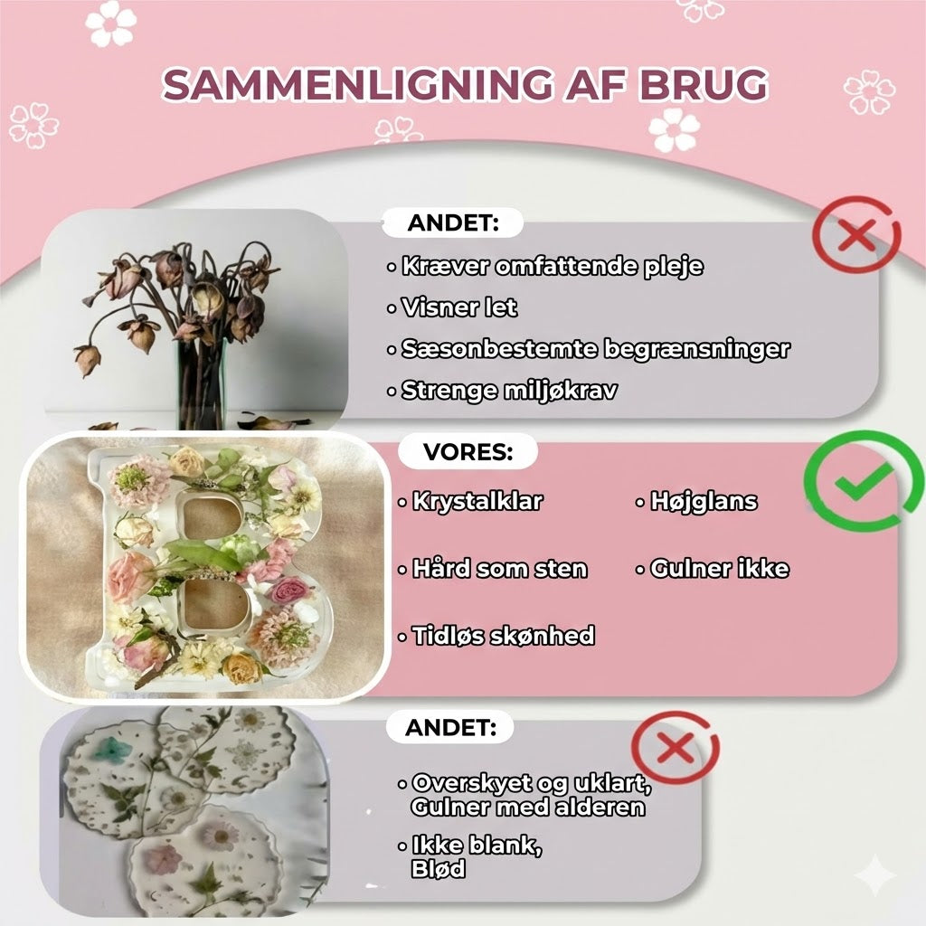 Håndlavede LED-resinbogstaver med blomster