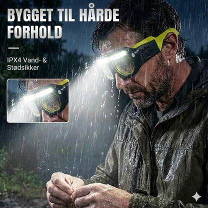 Kraftig LED-pandelampe: Vandtæt & genopladelig (Udendørs & gør-det-selv)