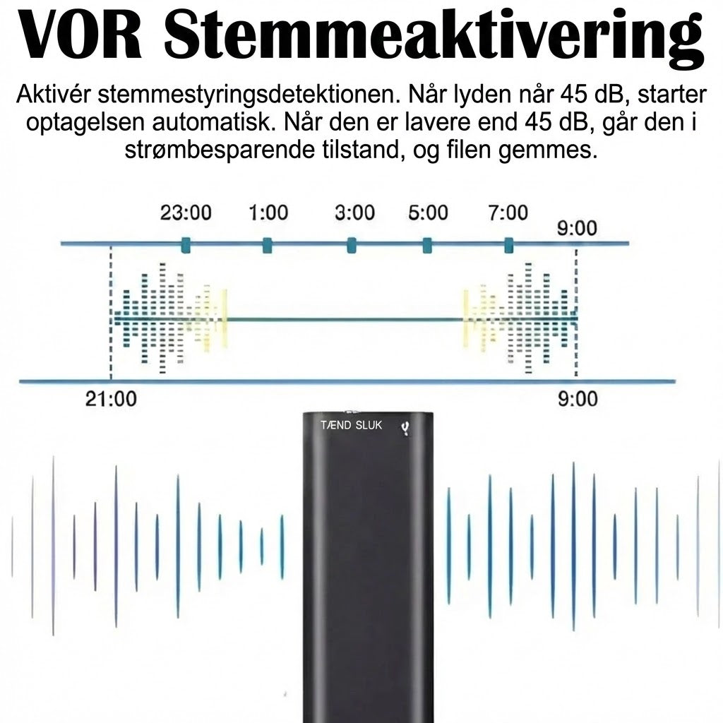 Mini-stemmeoptager