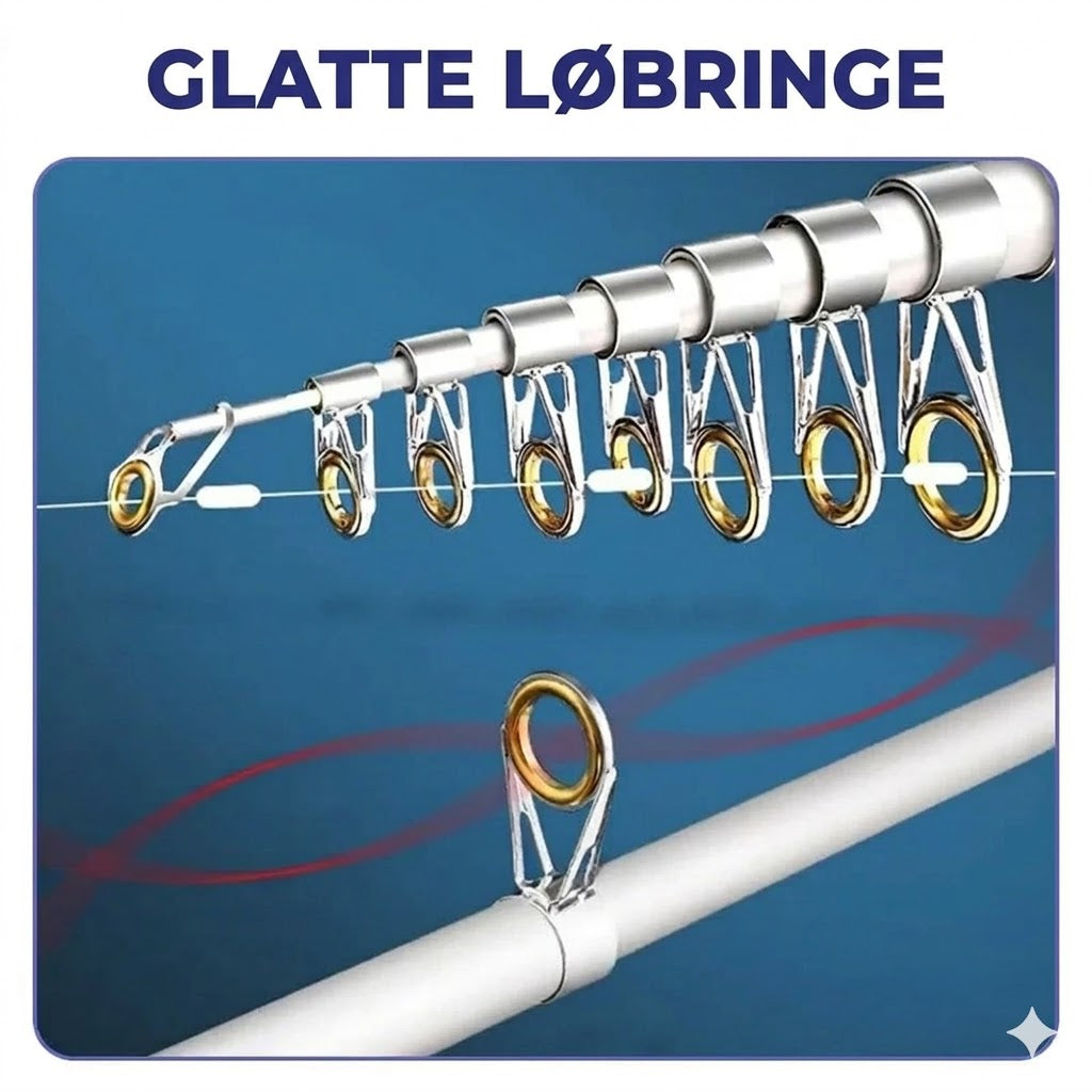 Bærbar teleskopfiskestang