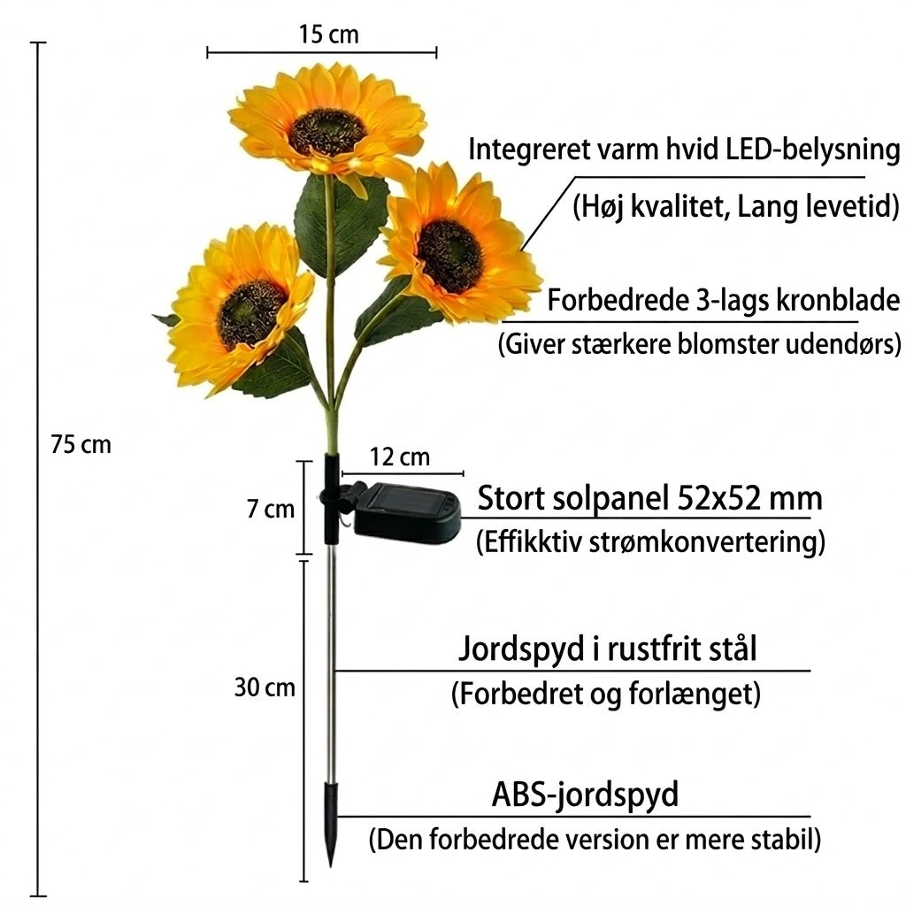 Vandtætte solcellelamper (3 solsikkelamper)